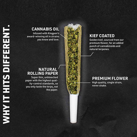 Gramazon Diamond Drip 5-Pack - Blue Zkittlez Liquid Diamonds Kief Infused 💎